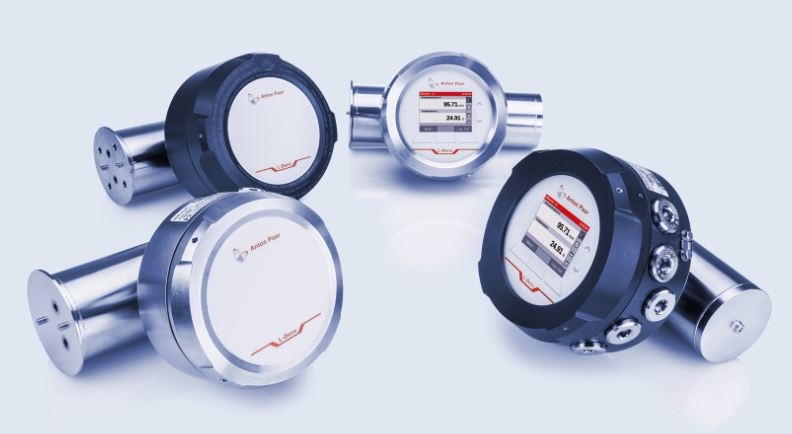 線上型密度濃度計