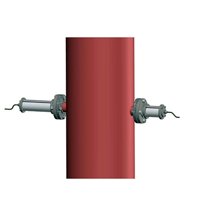 Gas Flowmeter